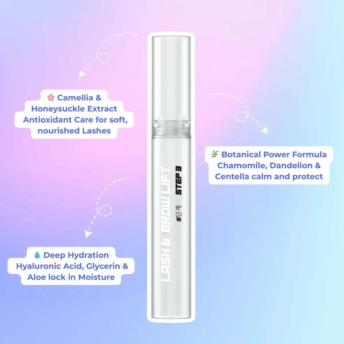 Signature Korean Lash Lift Course